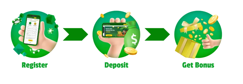 Welcome Bonus - Register Deposit and Get